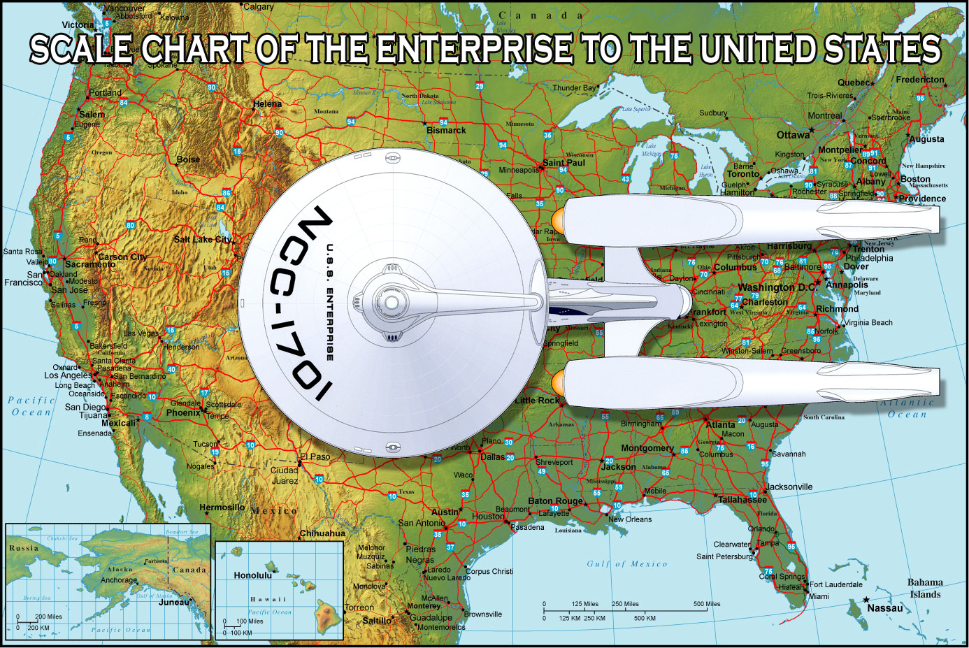 Enterprise Size Comparison Chart